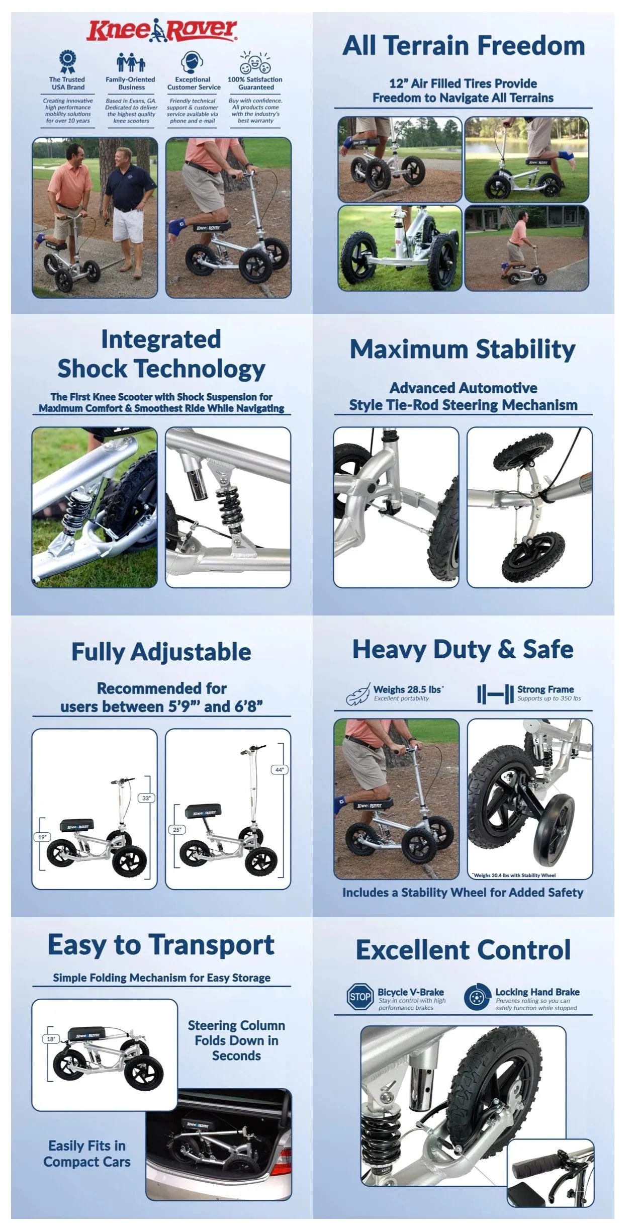 KneeRover® PRO All Terrain Knee Scooter - Open Box
